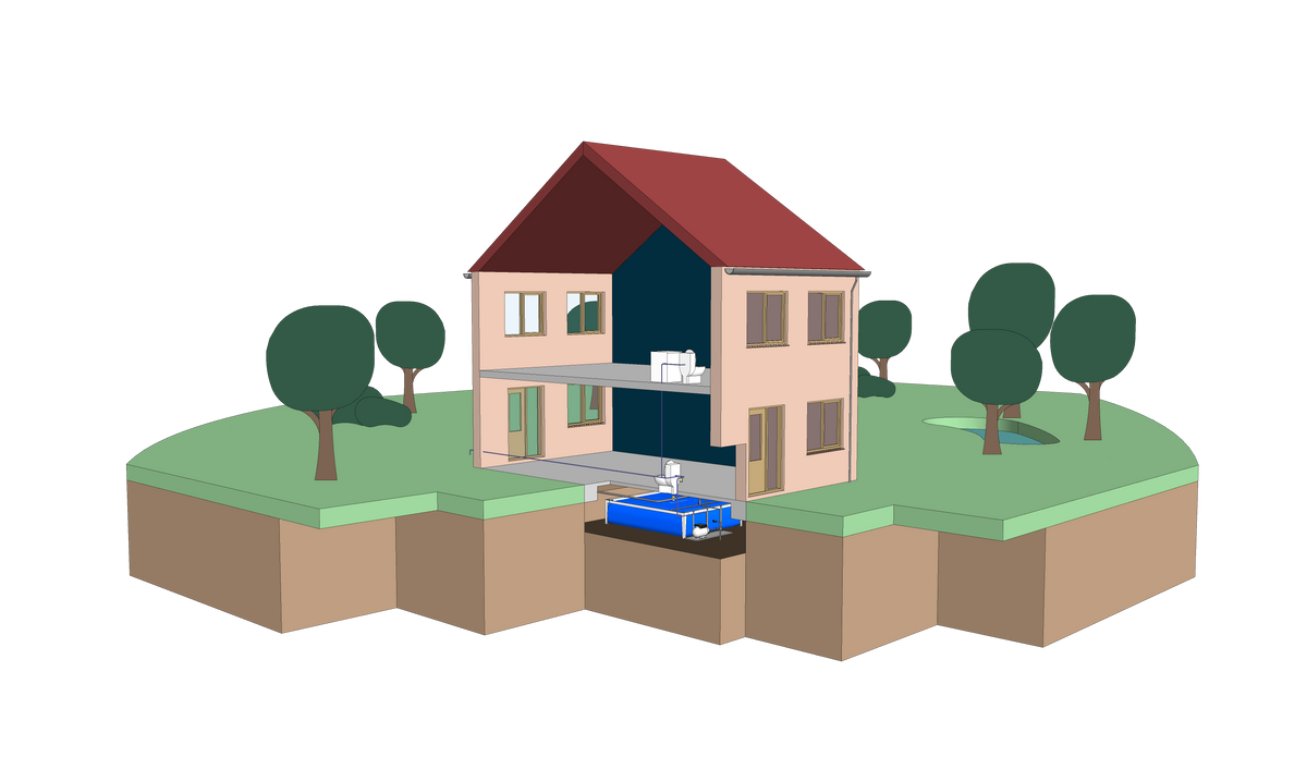 Regenwatersysteem voor uw woning